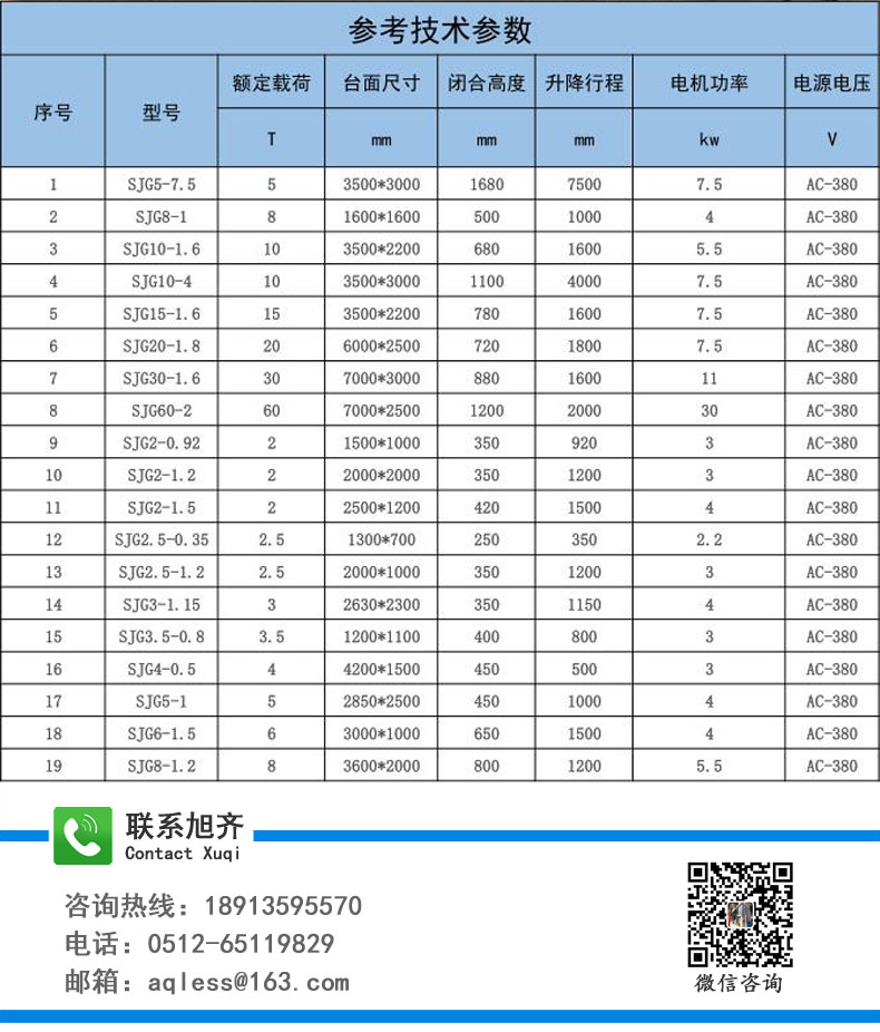 (新）重型液壓升降平臺(tái)產(chǎn)品描述5.jpg