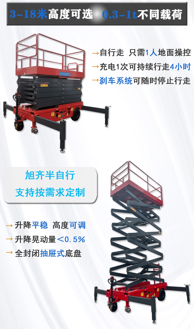 (新）半自行高空作業(yè)平臺(tái)商品描述1.jpg