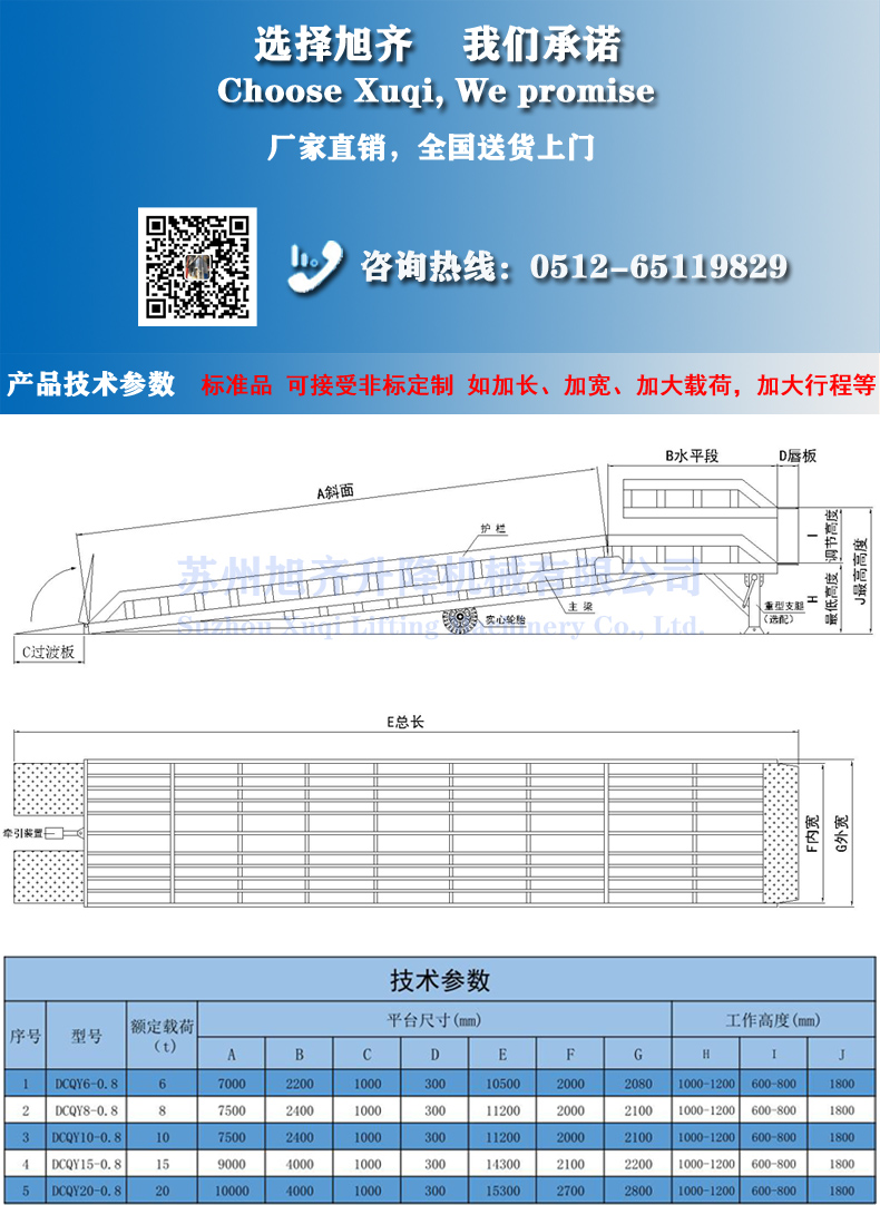 (新）移動登車橋商品描述2.jpg