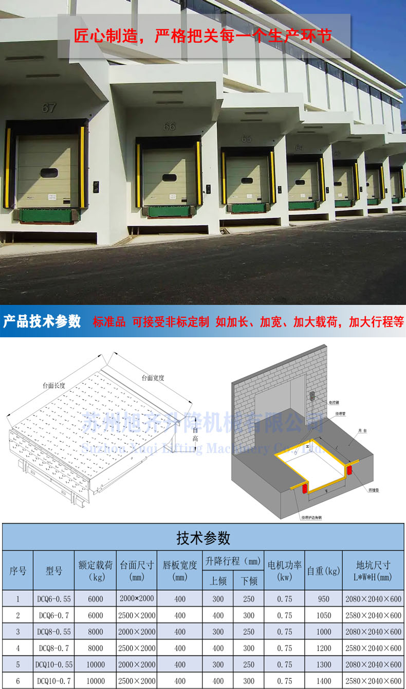 (新）固定登車橋商品描述2.jpg